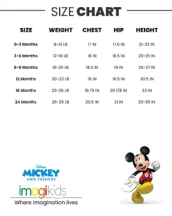 Disney Mickey Mouse Baby Pants Pullover T-Shirt And Bodysuit 4 Piece Layette Set Newborn To Infant 19 Disney Mickey Mouse Baby Pants Pullover T-Shirt And Bodysuit 4 Piece Layette Set Newborn To Infant -Disney GUEST 44c9e963 536d 490f 8825 e2abca740e89
