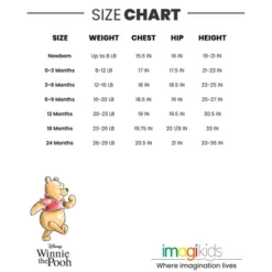 Disney Lion King Winnie The Pooh Mickey Mouse Minnie Mouse Simba Tigger Baby 3 Pack Bodysuits Newborn To Infant 17 Disney Lion King Winnie The Pooh Mickey Mouse Minnie Mouse Simba Tigger Baby 3 Pack Bodysuits Newborn To Infant -Disney GUEST dc0992fd bb33 4b02 b5b7 d3e35228cd68